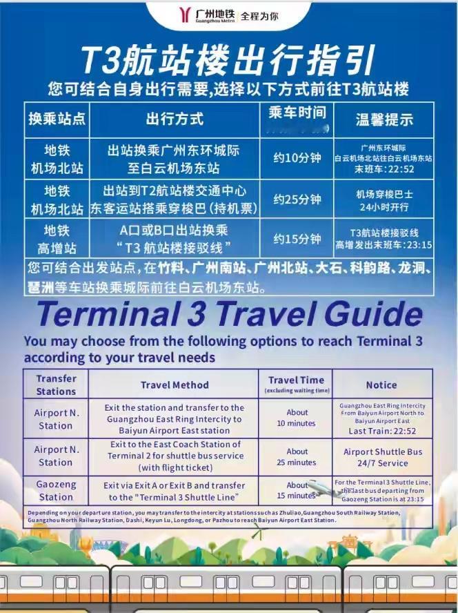 堂堂的广州白云机场新建一个T3航站楼居然地铁是不能直接到达的，而且怎么去没有任何