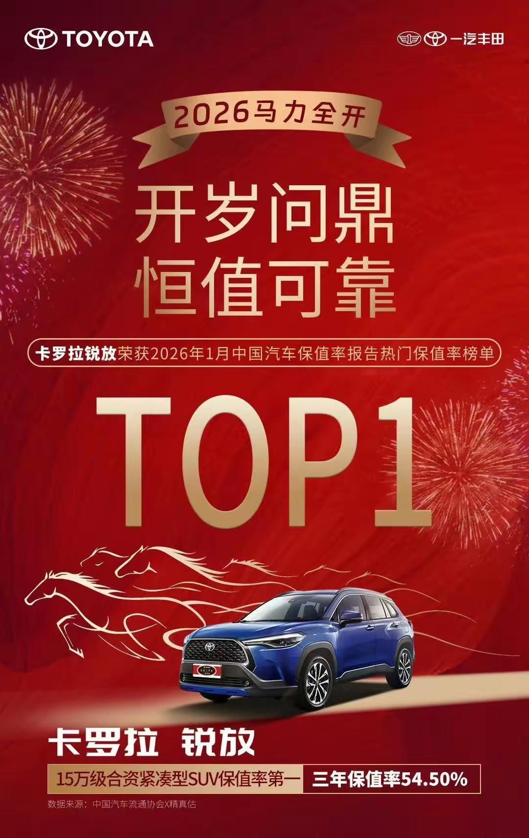 丰田：无敌是多么寂寞啊！2020年，丰田卖了953万辆车，全球第一2021