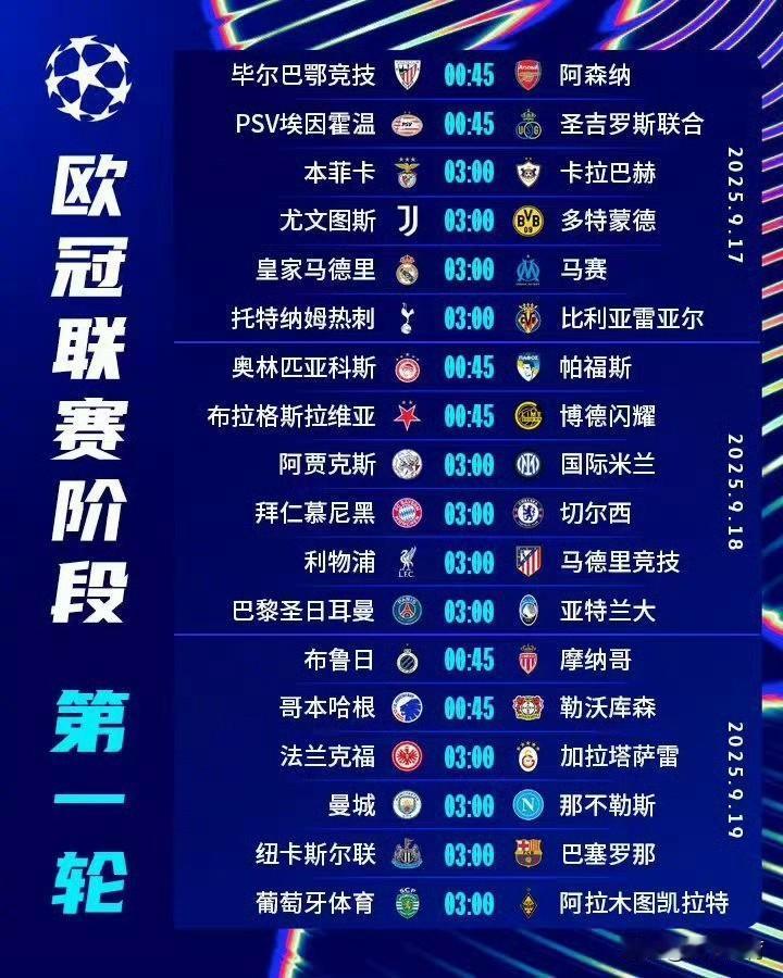欧冠比赛拉开大幕，首日比赛看点精彩多多：✅阿森纳2：0毕尔巴鄂竞技：塔帅神奇换
