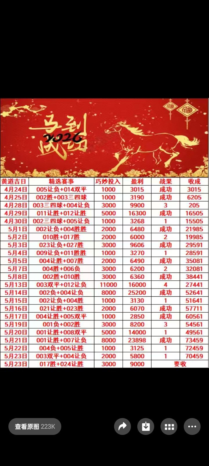 早上的光景算不上顺心，难免心生烦闷。暂且放下所有不如意，放平心态，满怀期许一同等