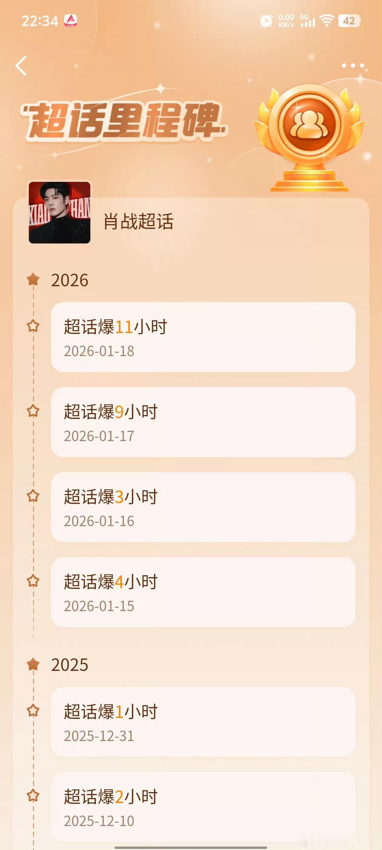 最新战况，肖战超话已经连续搓爆了11小时了！太牛了！抢座101战队排行