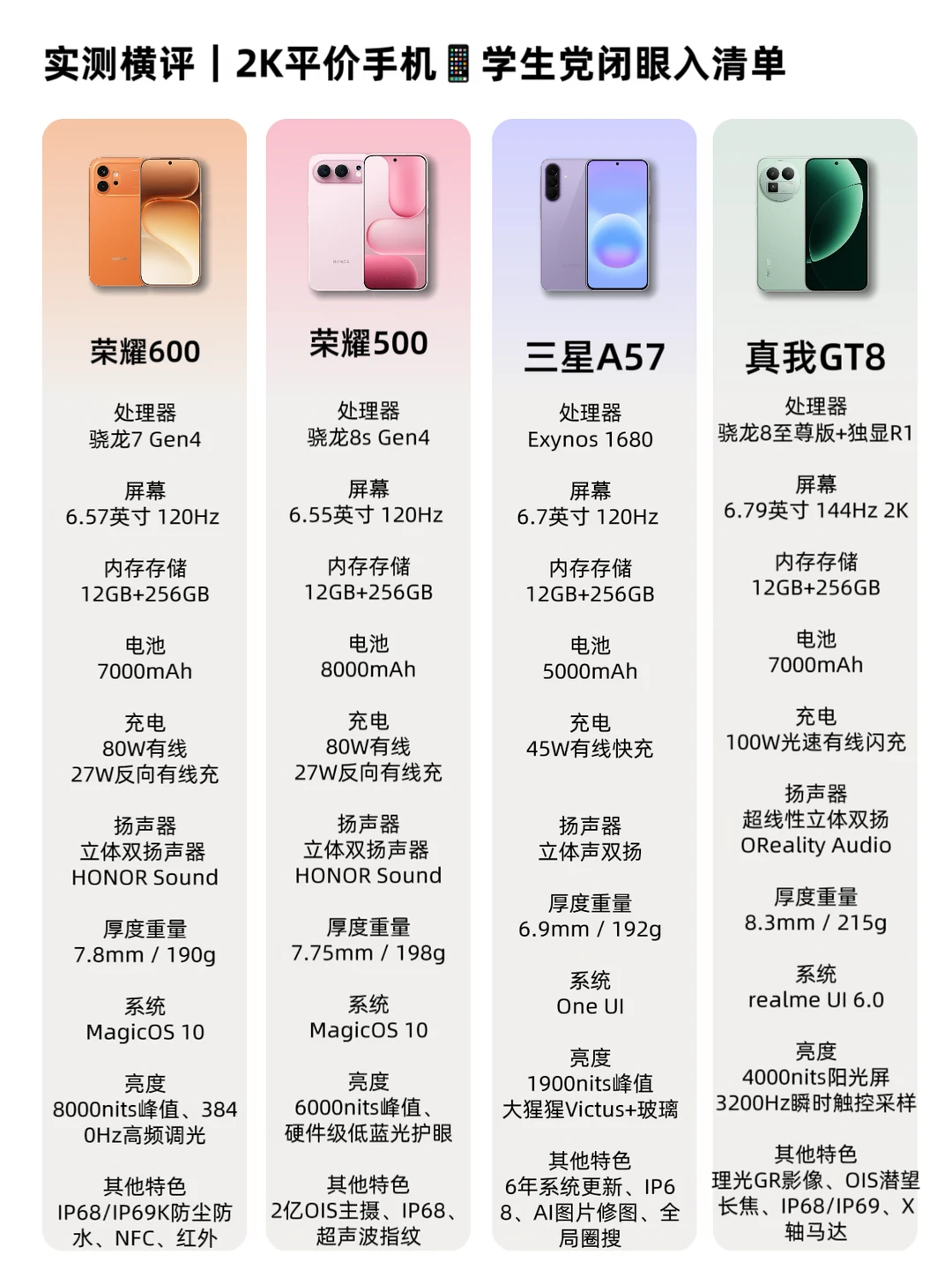女生拍照手机合集｜颜值性能双在线✨