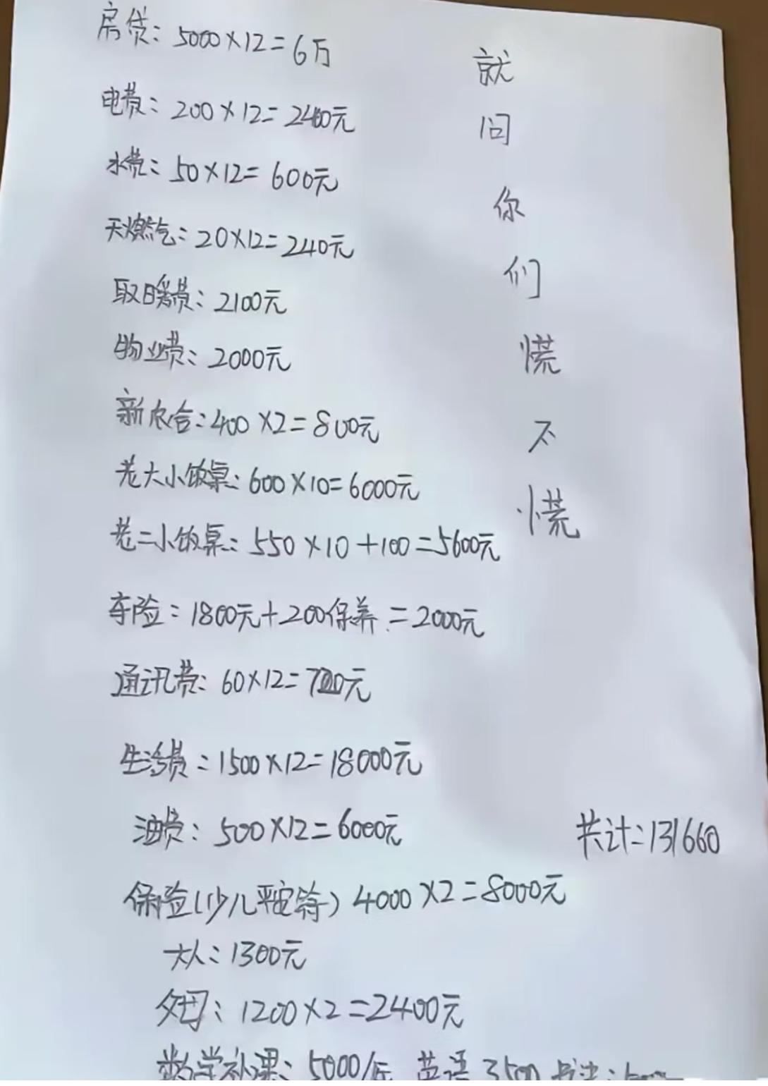 虽然我没有工作，但对照完我觉得我不那么慌了，没有房贷，老大老二不用小饭桌不