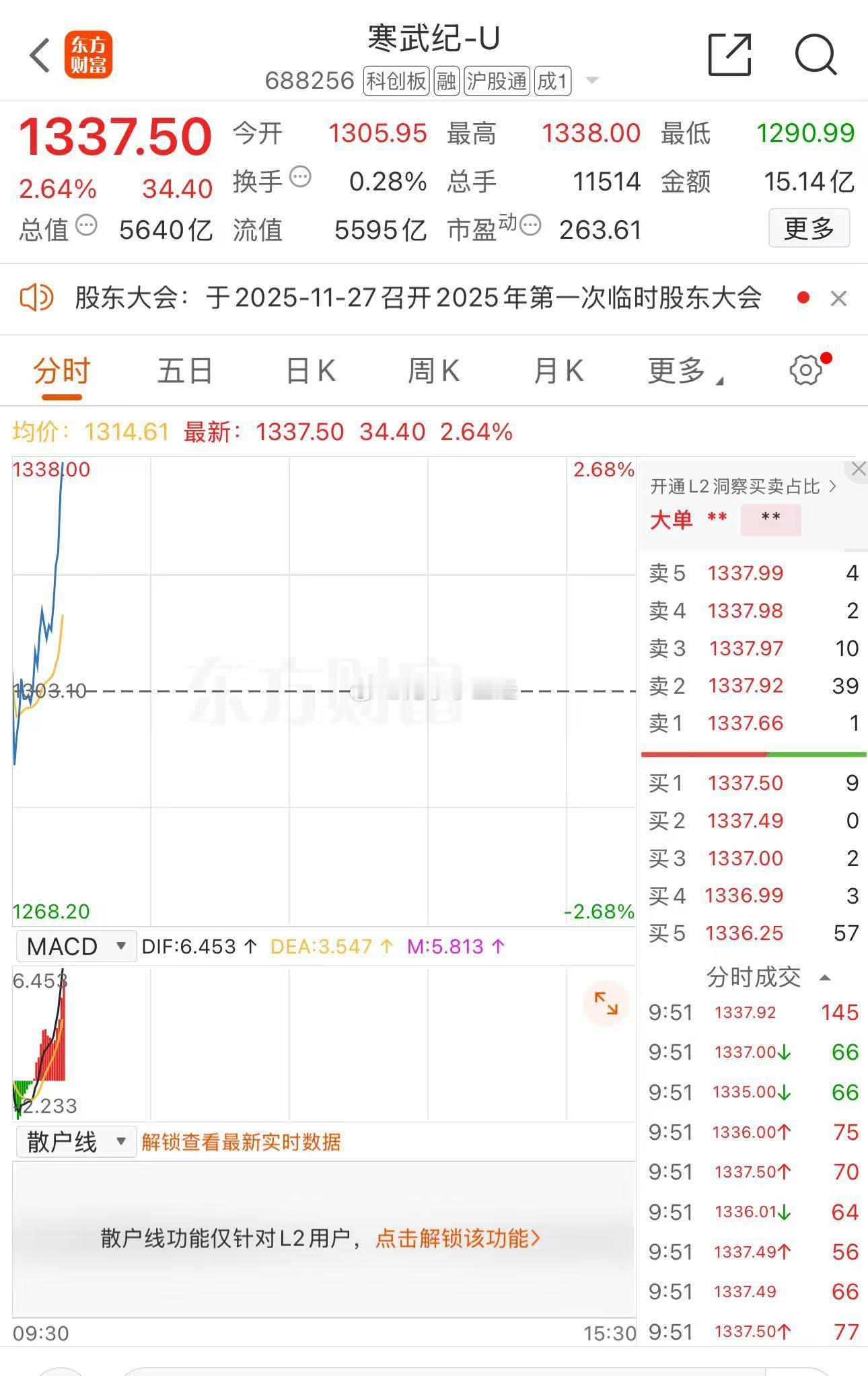 武大郎每次跟小作文反着操作都能赚钱...