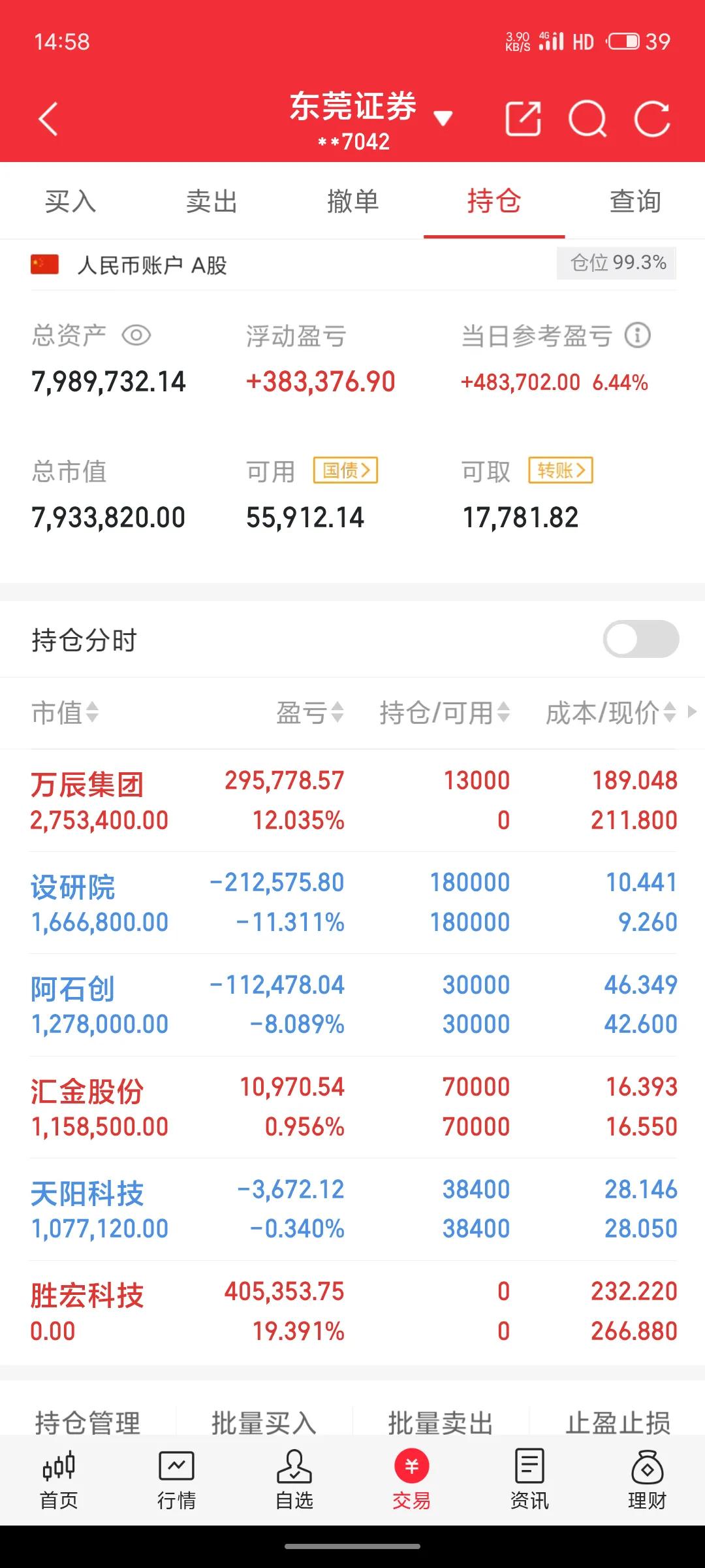8月收官