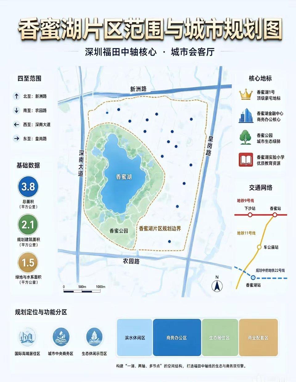 APEC下个月在深圳召开很多人开始异想天开的说住在这附近的可以放假了，不用上班了