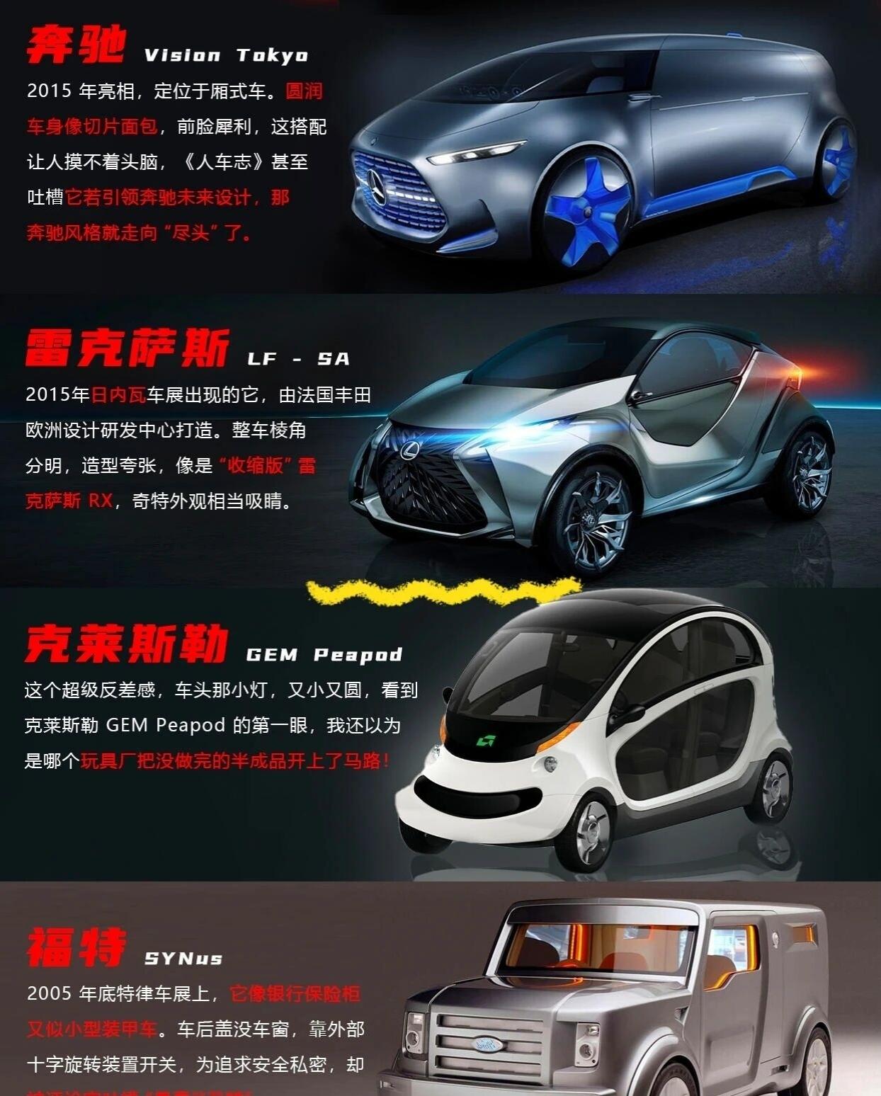 这些概念车都好怪呀！这些怪怪的概念车，有你们喜欢的款吗？