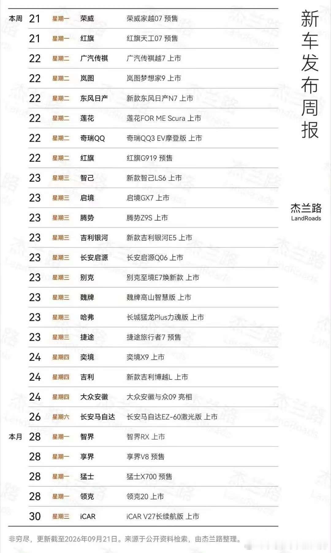 这两天的车圈，用两个字形容：炸裂。9月22日到23日，15场发布会把档期排得满满当当——广汽传祺、岚