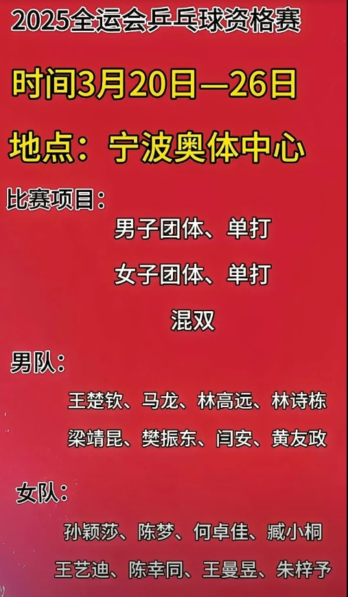 2025年全运会资格赛名单出炉，又是神仙打架的名场面。樊振东，王楚钦，马龙，