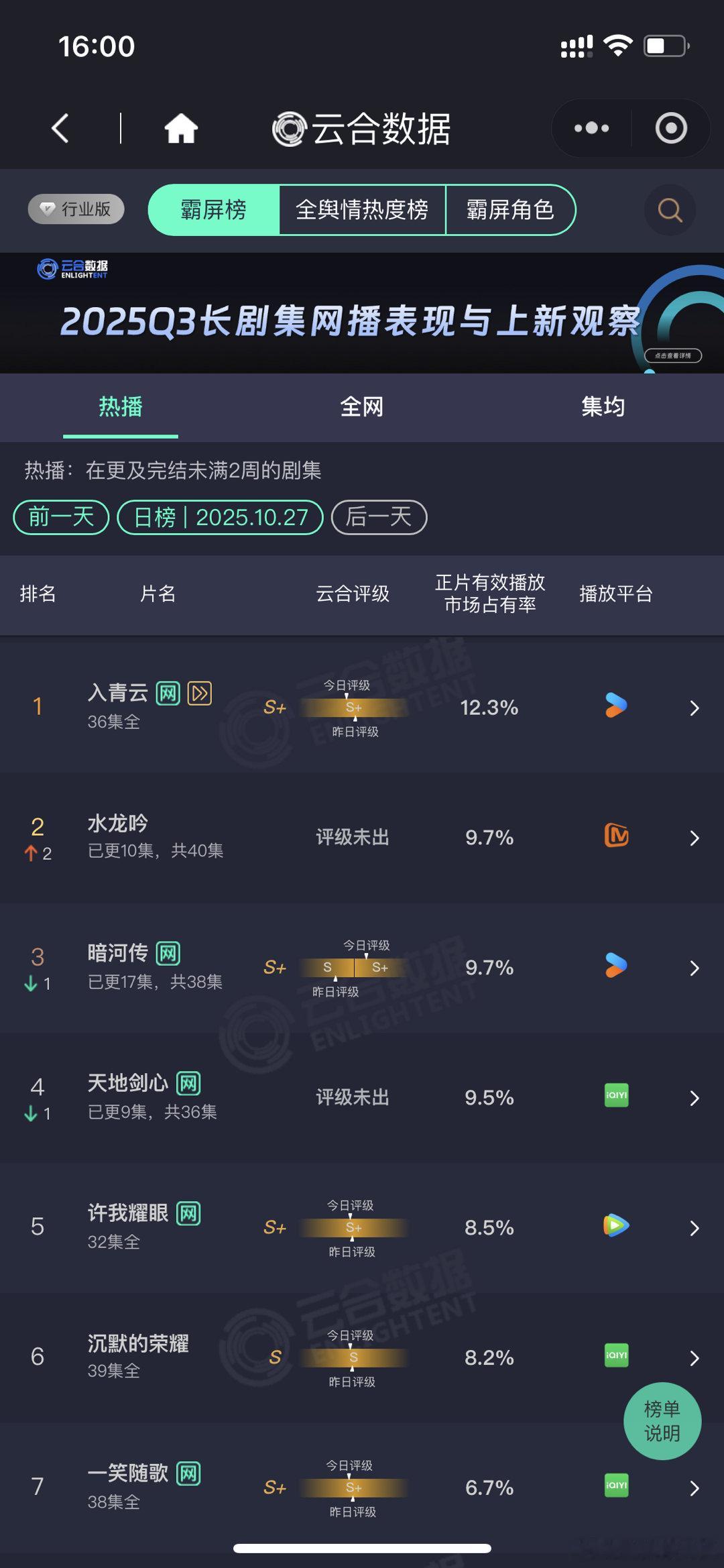 水龙吟9.7%水龙吟云合9.7%啊​​​