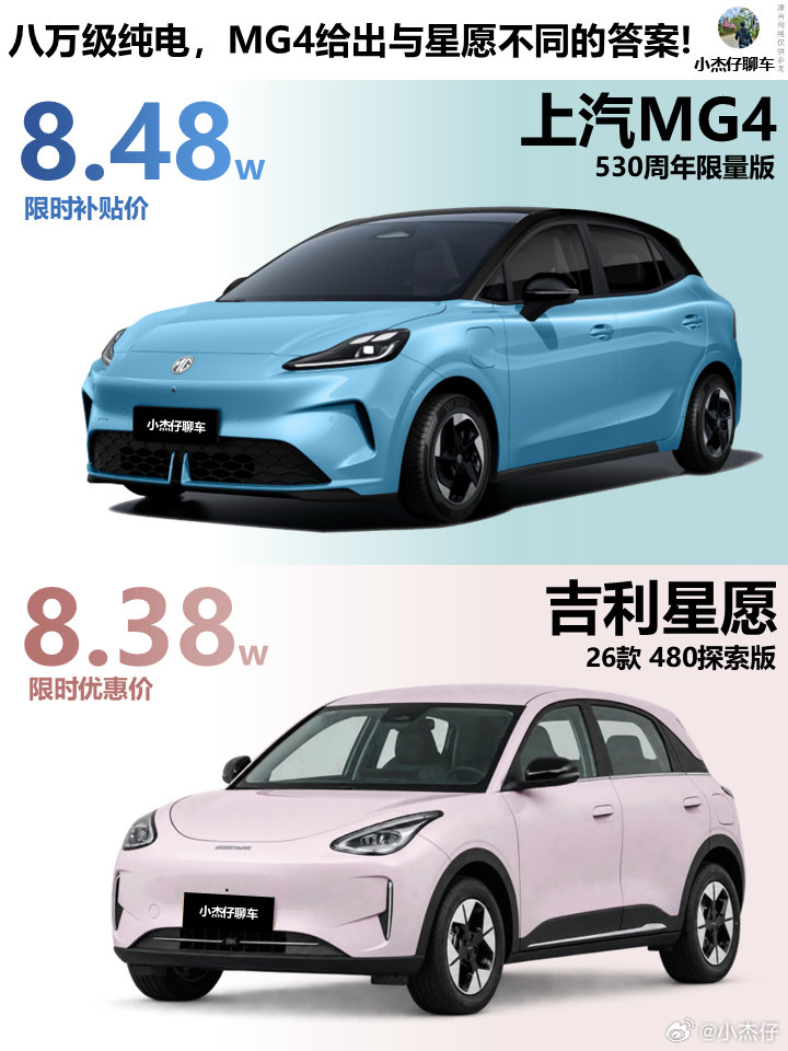 小车市场真是热闹得不行，MG4连续6个月销量破万后，又趁热推出了530周年限量版，定价8.48万，5