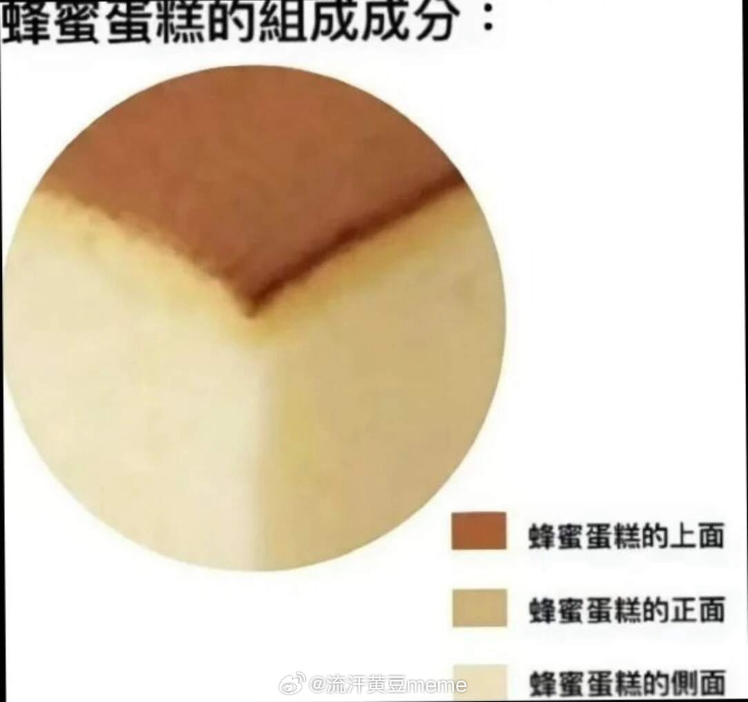 网友投稿图片选集​​​