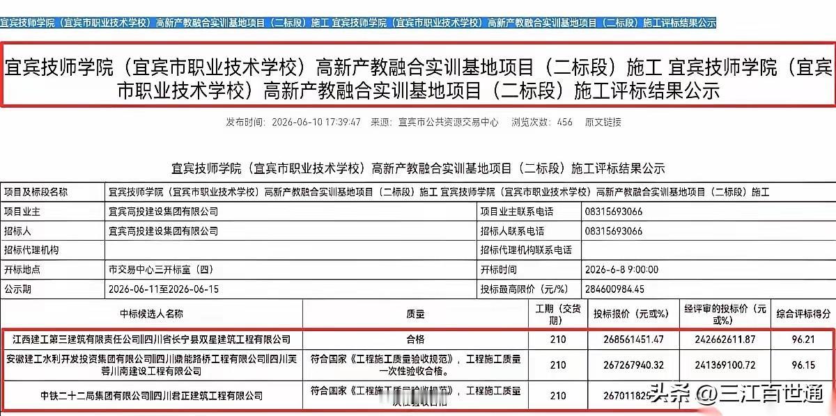 宜宾这个高新区2.8亿的项目，确实有点匪夷所思！现在中标的不一定是施工方，但那么