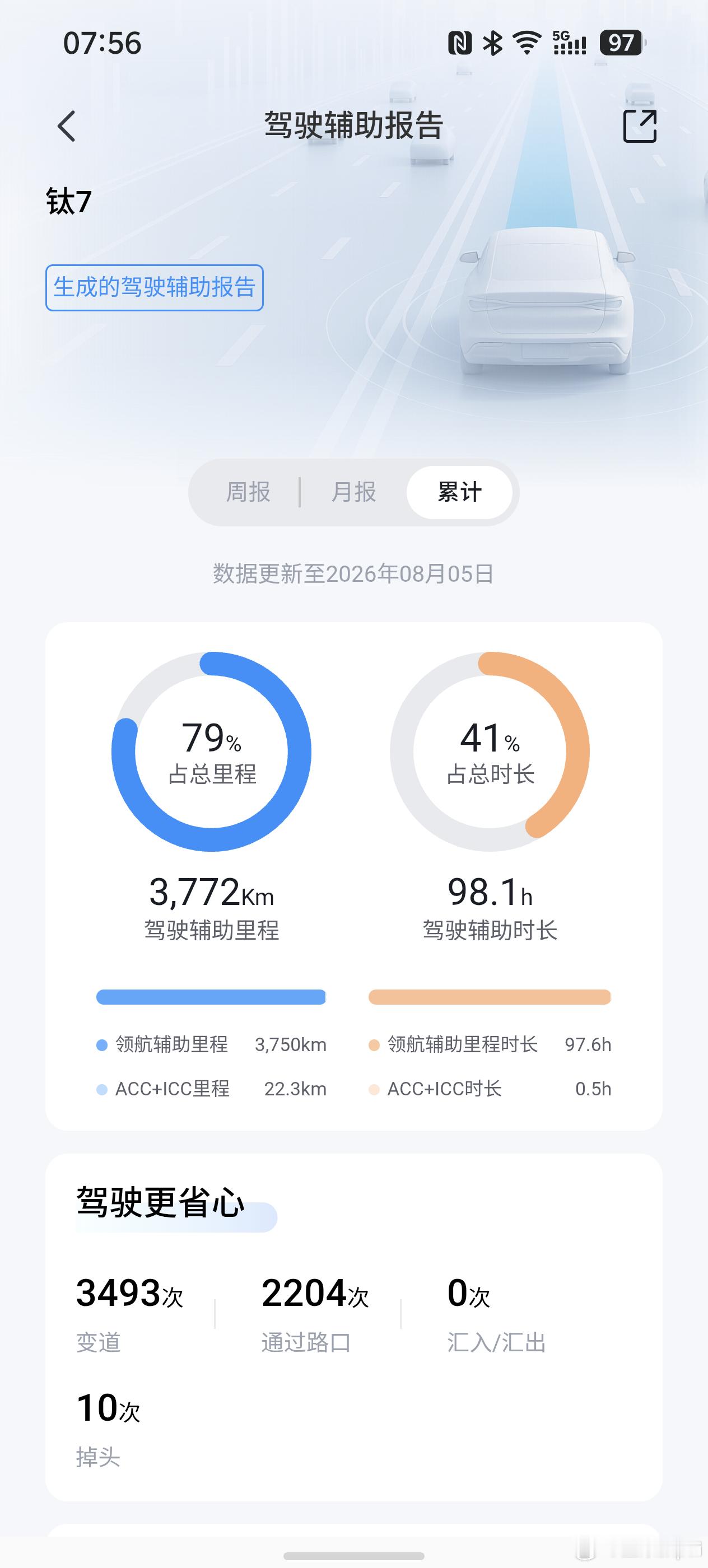 大家天神之眼B智驾占比多少呢？比亚迪