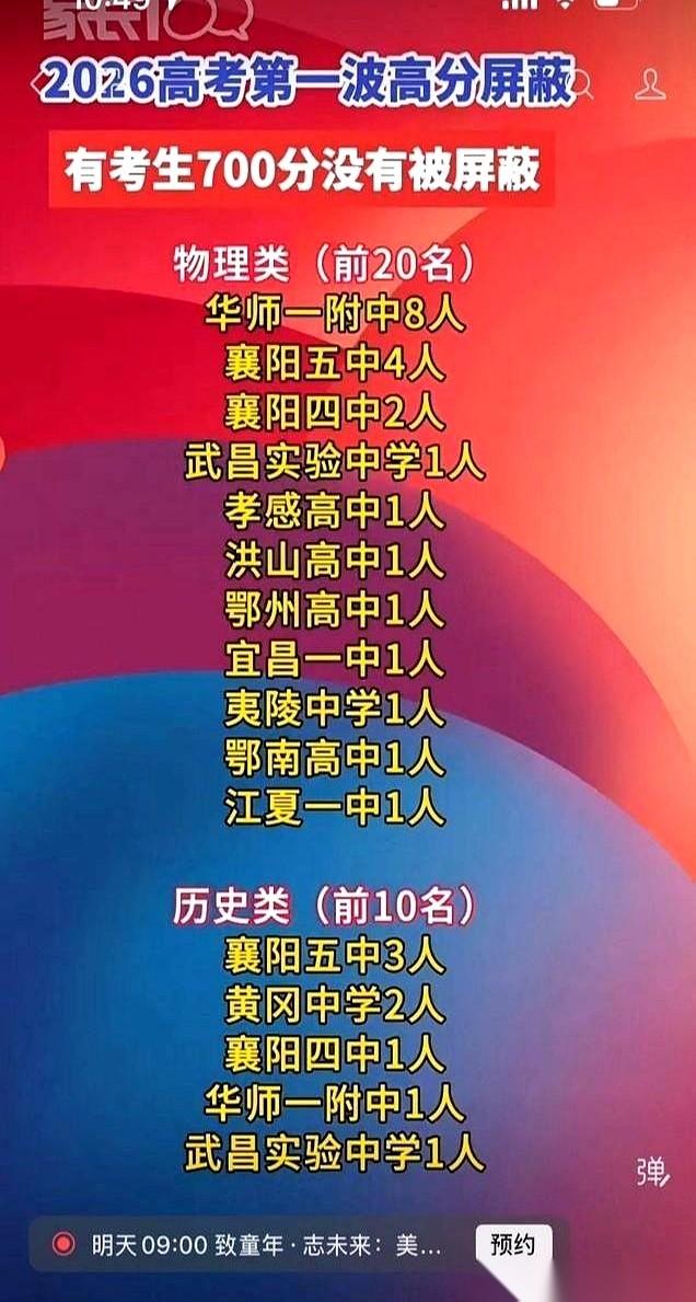 2026年湖北高考的高分榜单刚透出风声，就让人倒吸一口凉气。最反常的一幕出现了
