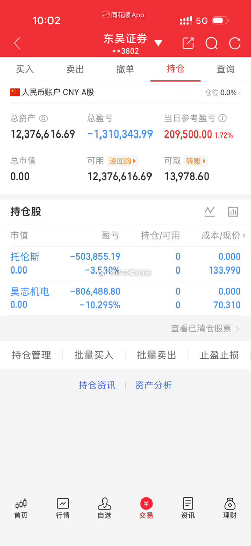 各位战友！最近这股市行情，简直像坐过山车，一路狂跌，咱都被狠狠“收割”了一波。我