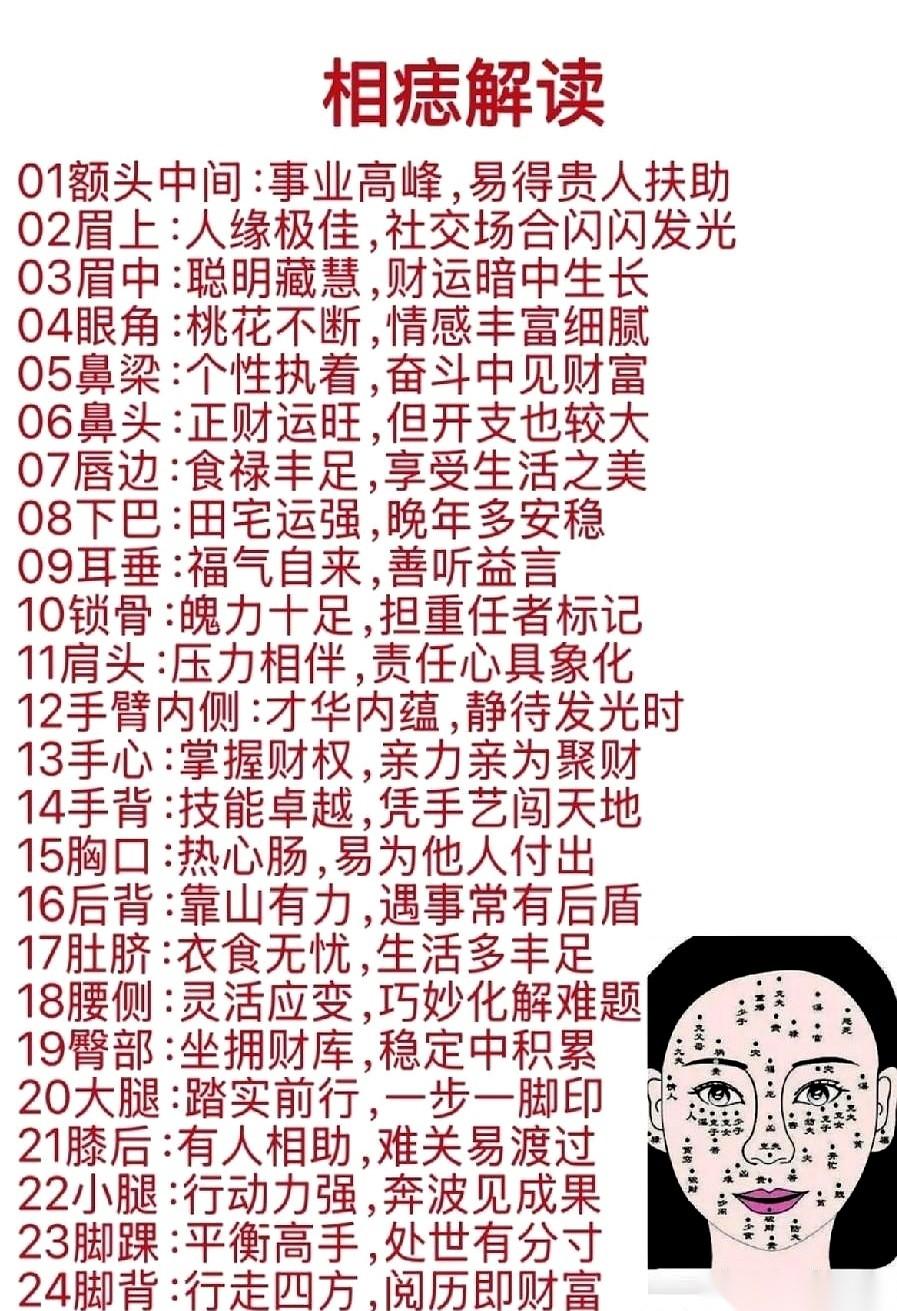 老辈人常说，人身上的痣，不是随便长的。它是一张画在你皮肤上的“命运地图”。几千