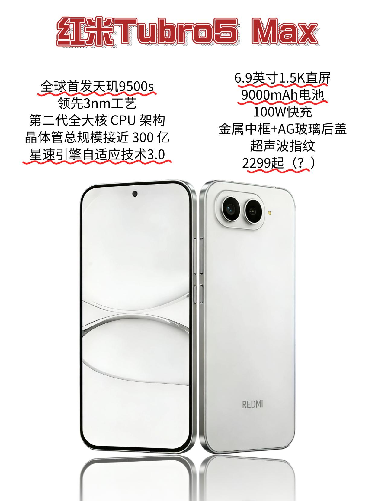 想买性价比机的先等等，2k档还有高手！新款红米Turbo5Max来了，看配