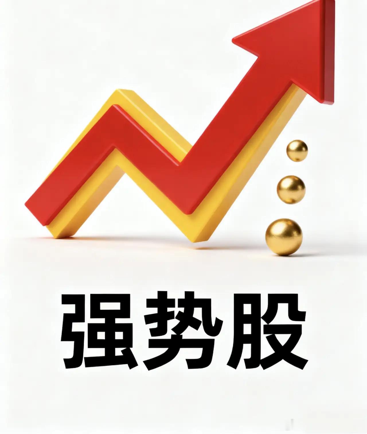 12月14日。星期天。沪深强势股票。延江股份。强势震荡。关注20线？生物股份。单