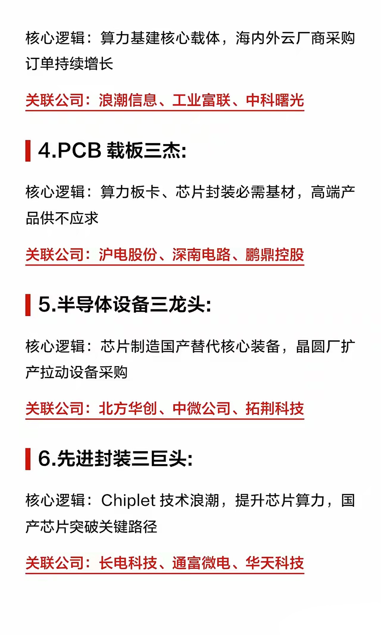 别只盯着光模块了！算力科技的这10个“隐形冠军”领域，才是下一个风口最近AI算力