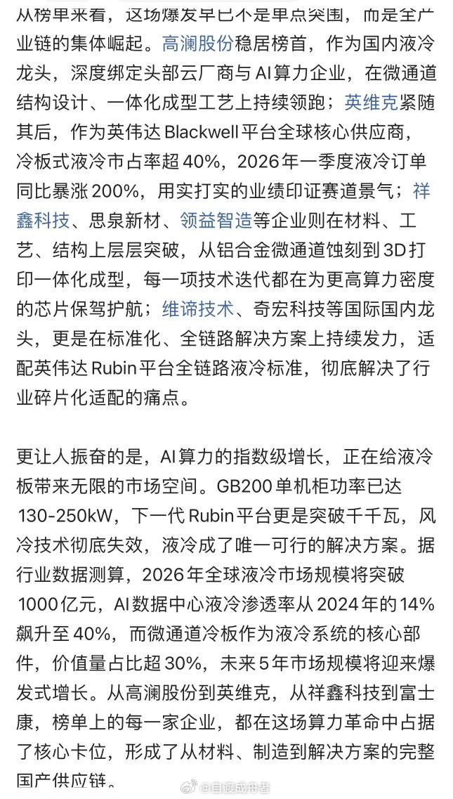 逐玉反盗版声明AI芯片功耗不断攀升，如英伟达Rubin架构单芯片功耗直冲230