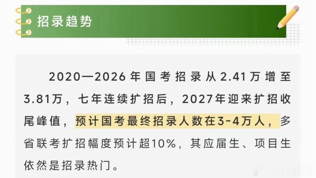 体制内或将迎来扩招峰值。​​​