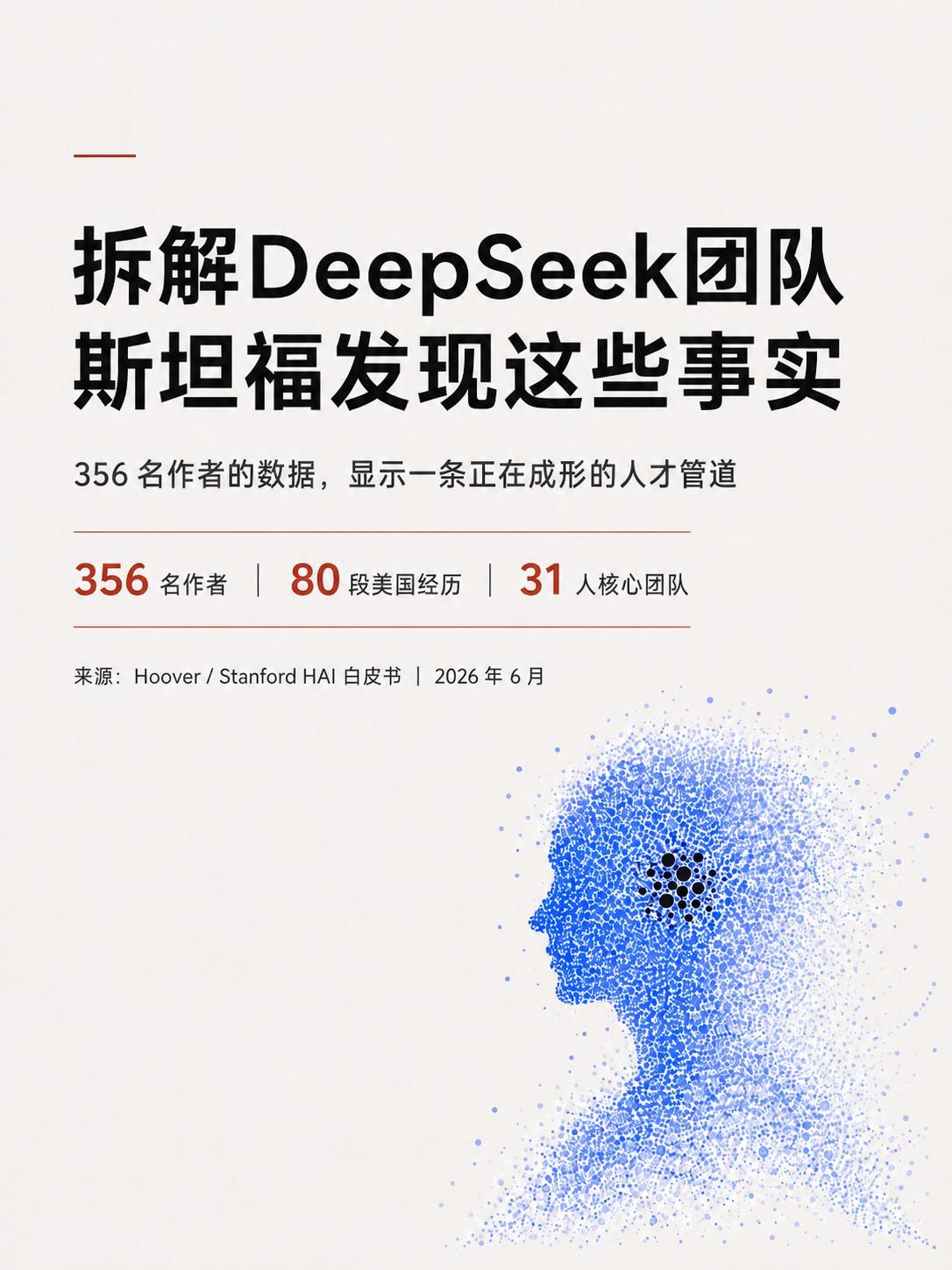 【DeepSeek背后的中国AI人才版图】2025年初DeepSeek发布R