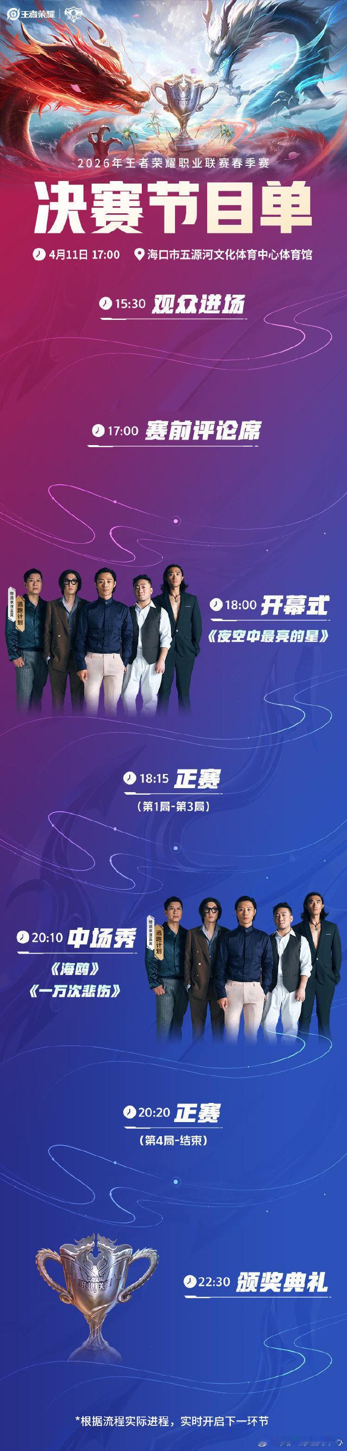 2026KPL春决首发名单终于等到了首发名单！看见如此强大的阵容就觉得很赞，而且