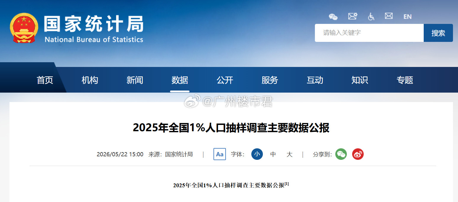 重磅！全国人口数据出炉！14.05亿人，家庭户均2.52人刚刚，国家统计局