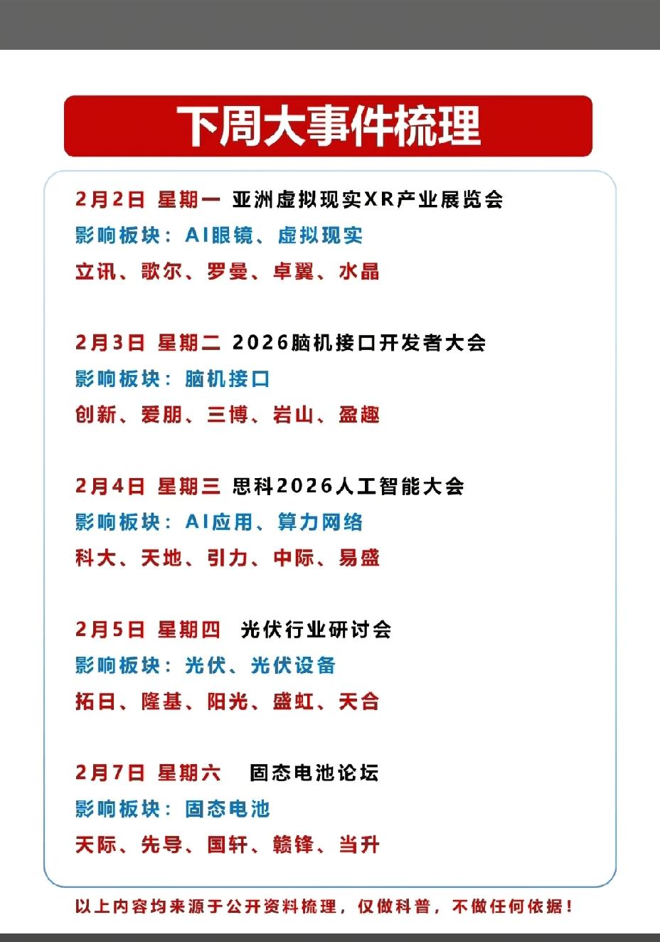 2月第一周，A股这些时间值得期待！！！根据公开信息梳理，下周（2月2日至7日