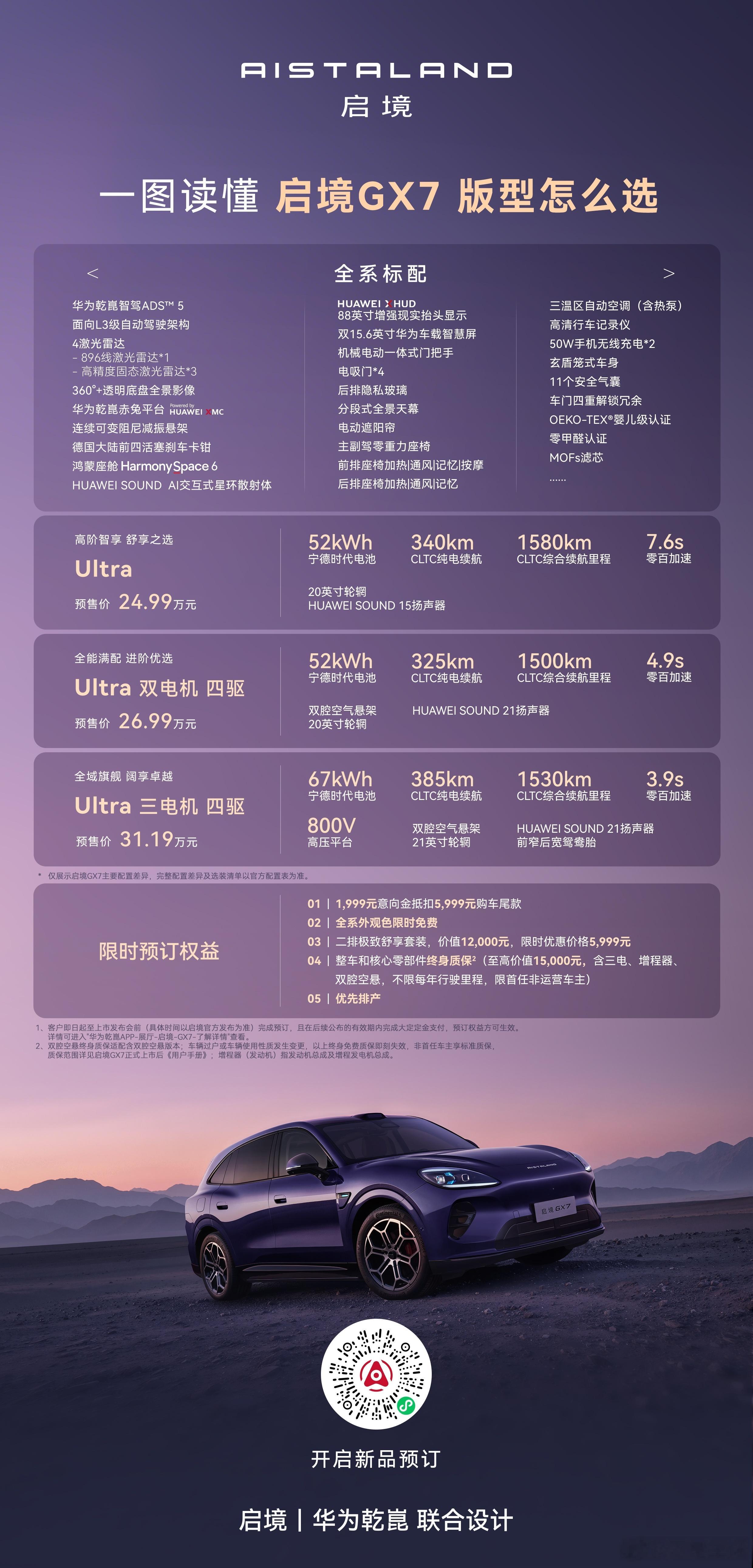 说实话真的很想要这个后排变床的功能，有没有人平时就嫌充气床垫麻烦，但又很想在车里