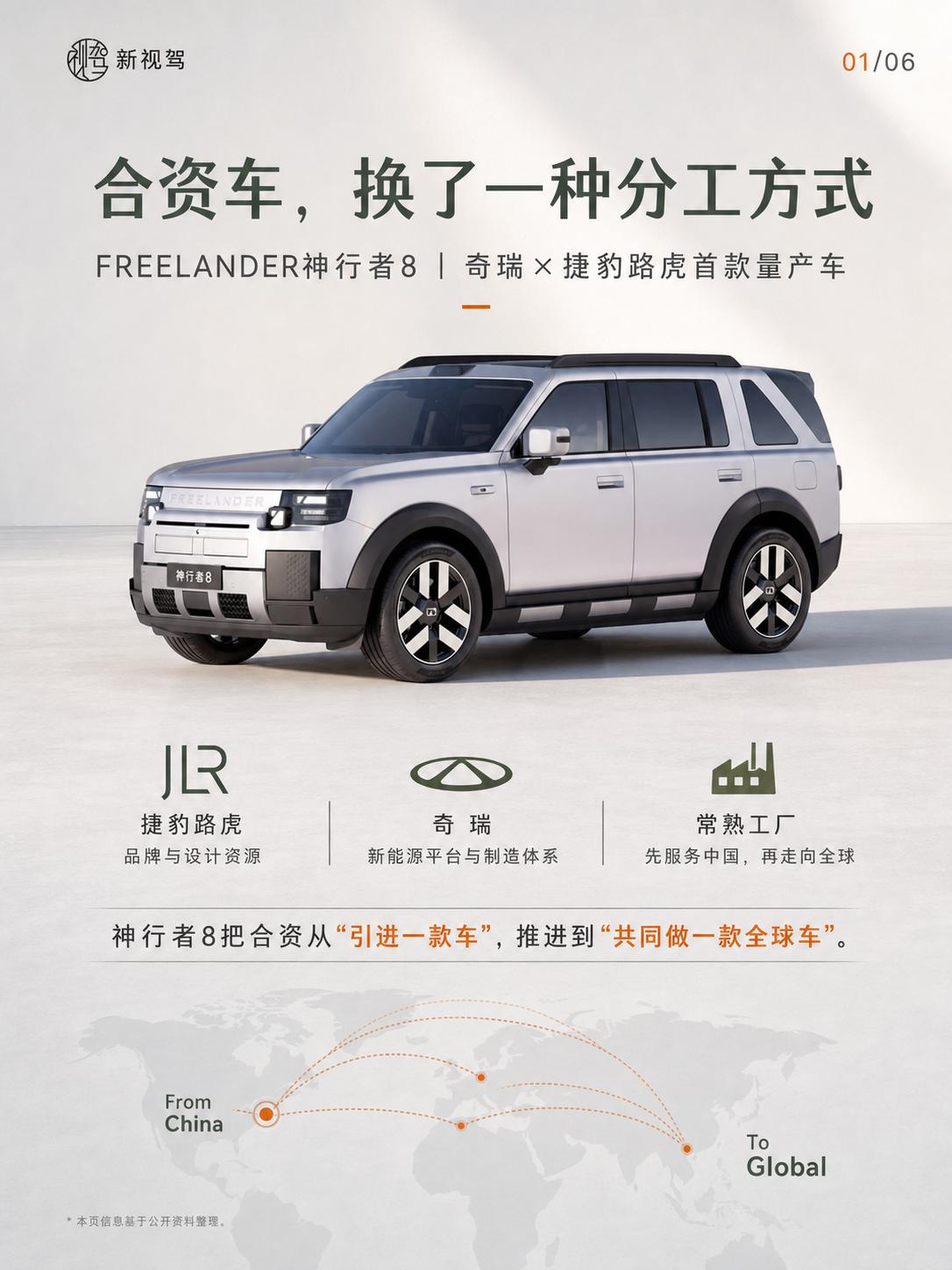 一个旧名字，一套新合资逻辑：看懂神行者8“神行者”这个名字回来后，最容易产生的