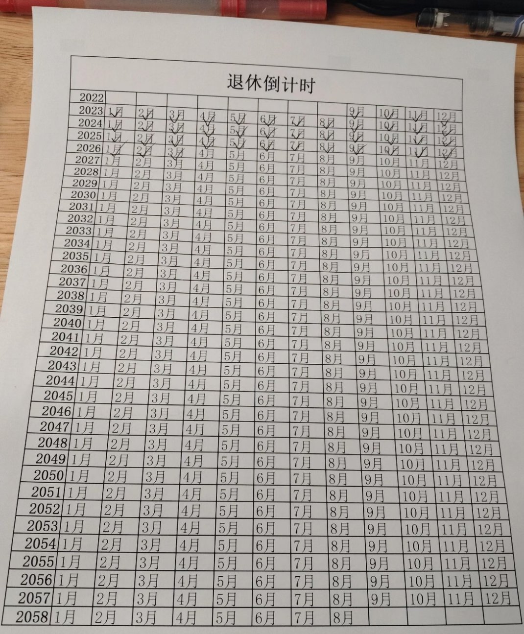 密密麻麻是我的牛马生涯，退休倒计时