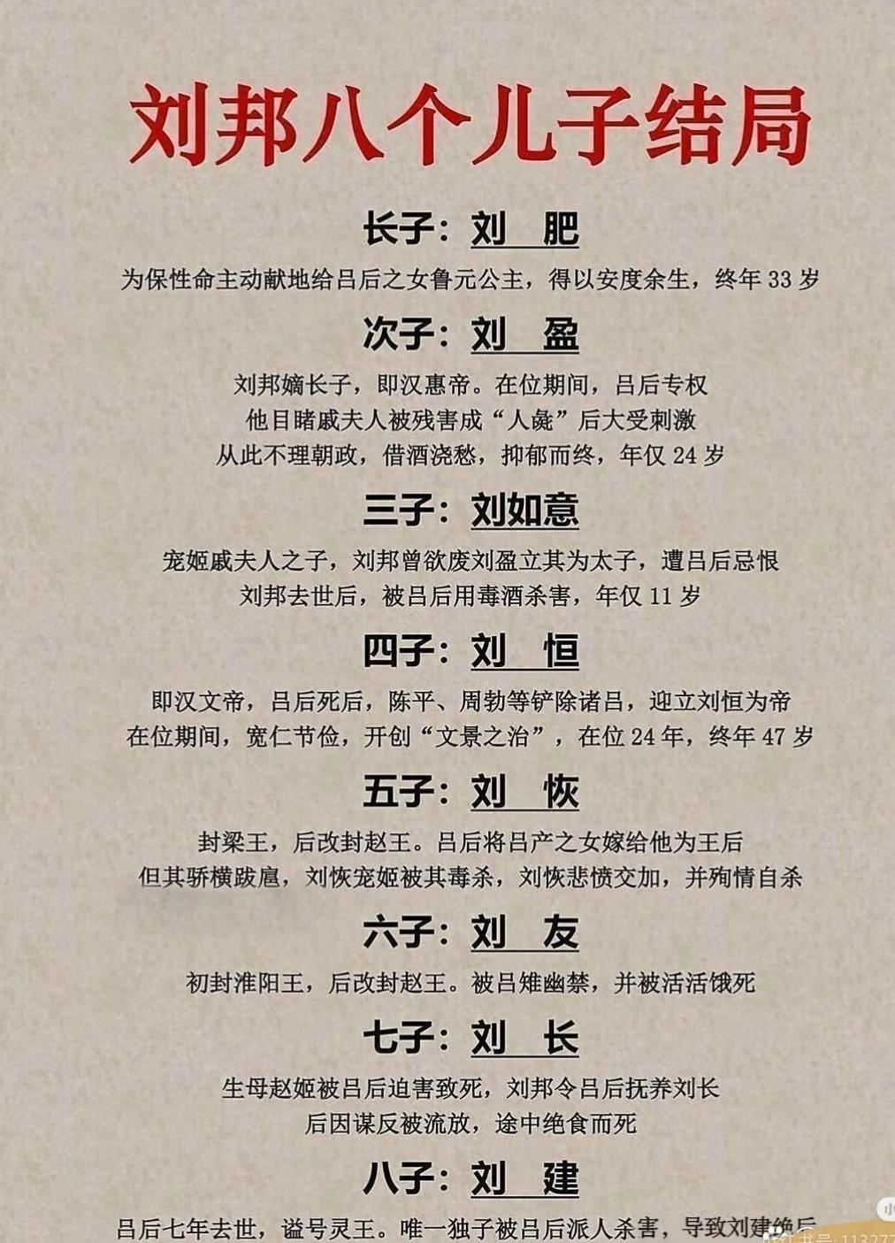 刘邦的八个儿子里，干掉吕氏家族的是刘肥的孩子，这剧情简直比电视剧还精彩。当年刘肥