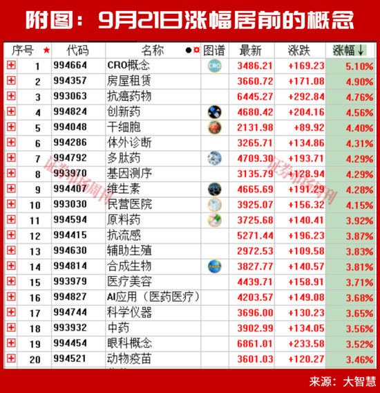 A股迎来新一轮 “恰到好处的反弹时机”!