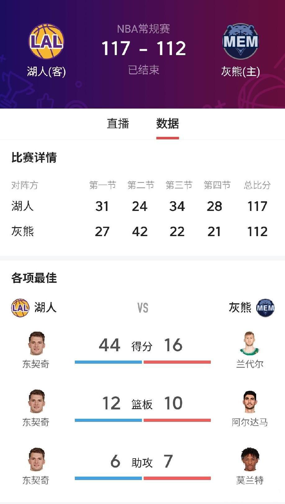 都说东77是刷子，关键是真有能力刷出高分!