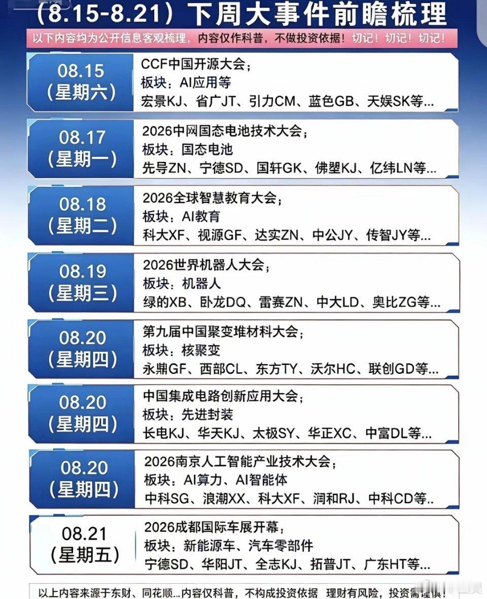 8.15‑8.21下周事件日历！多场产业大会集中来袭下周多个重磅产业会议密集开启