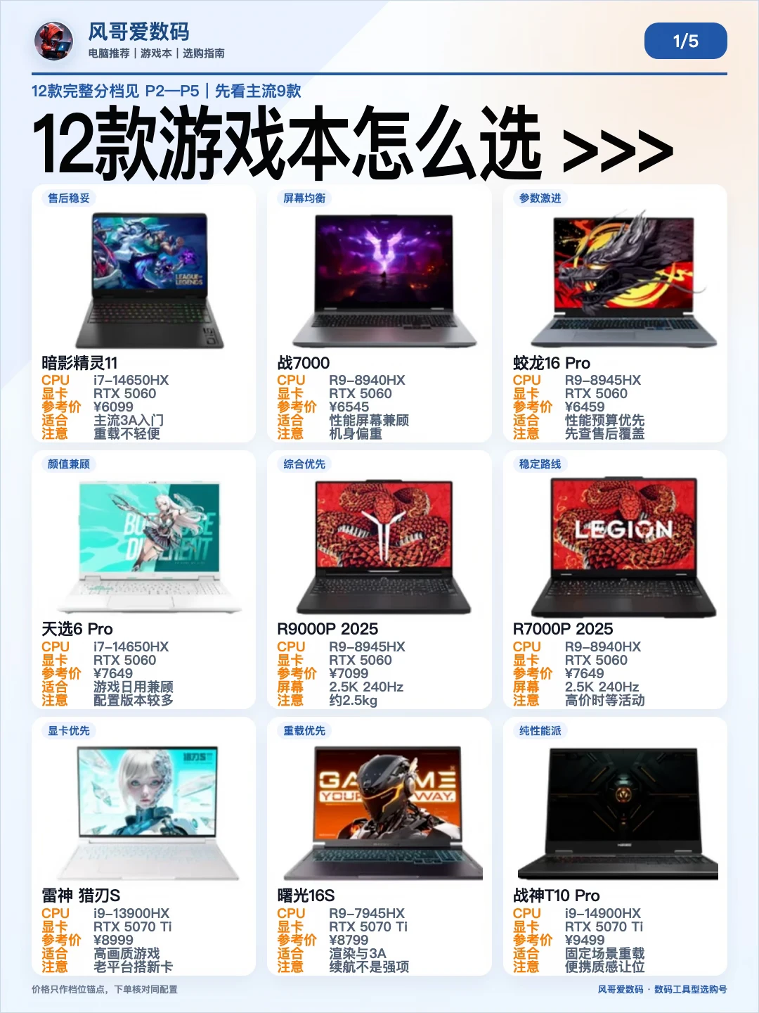 12款游戏本怎么选？一篇看懂