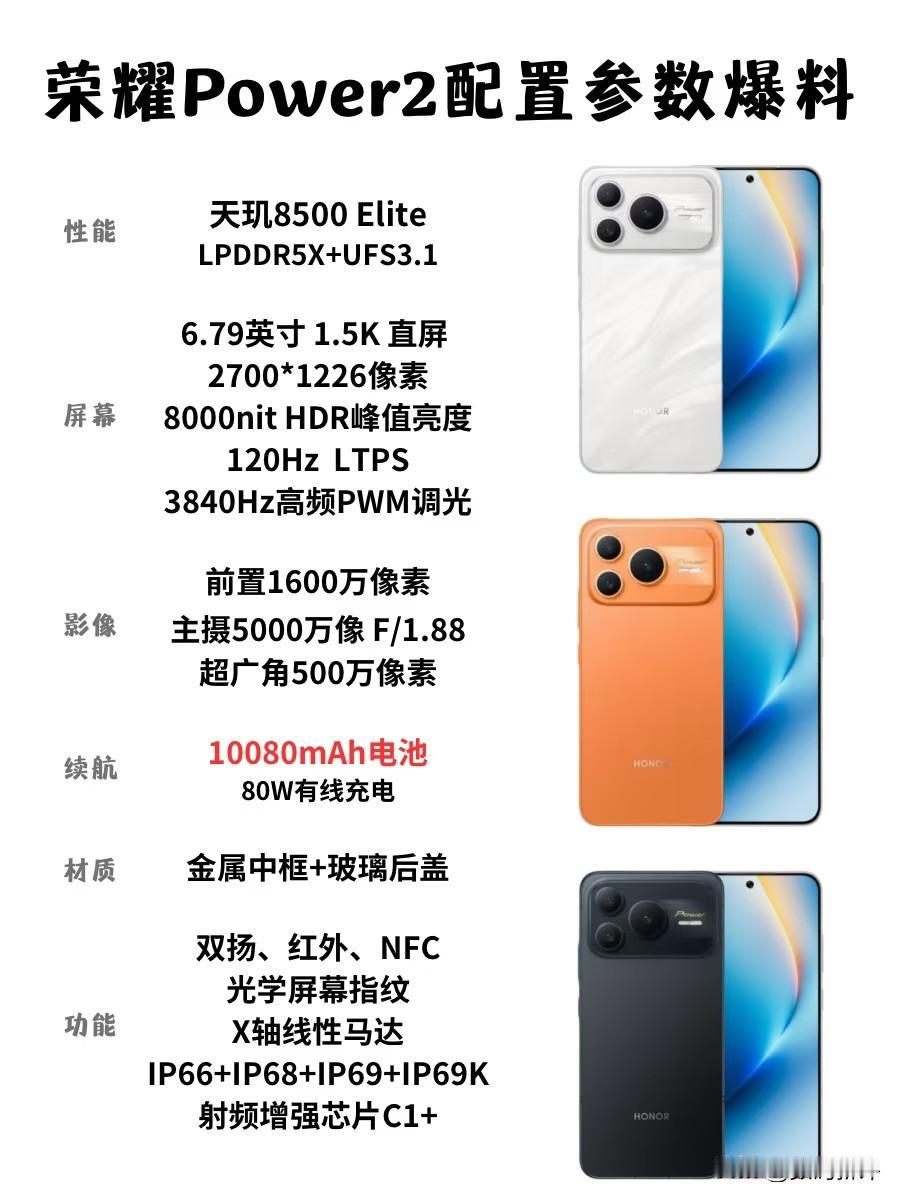 荣耀power2全部参数汇总[思考]会不会是真香续航机？就等一个价格了，还有一个