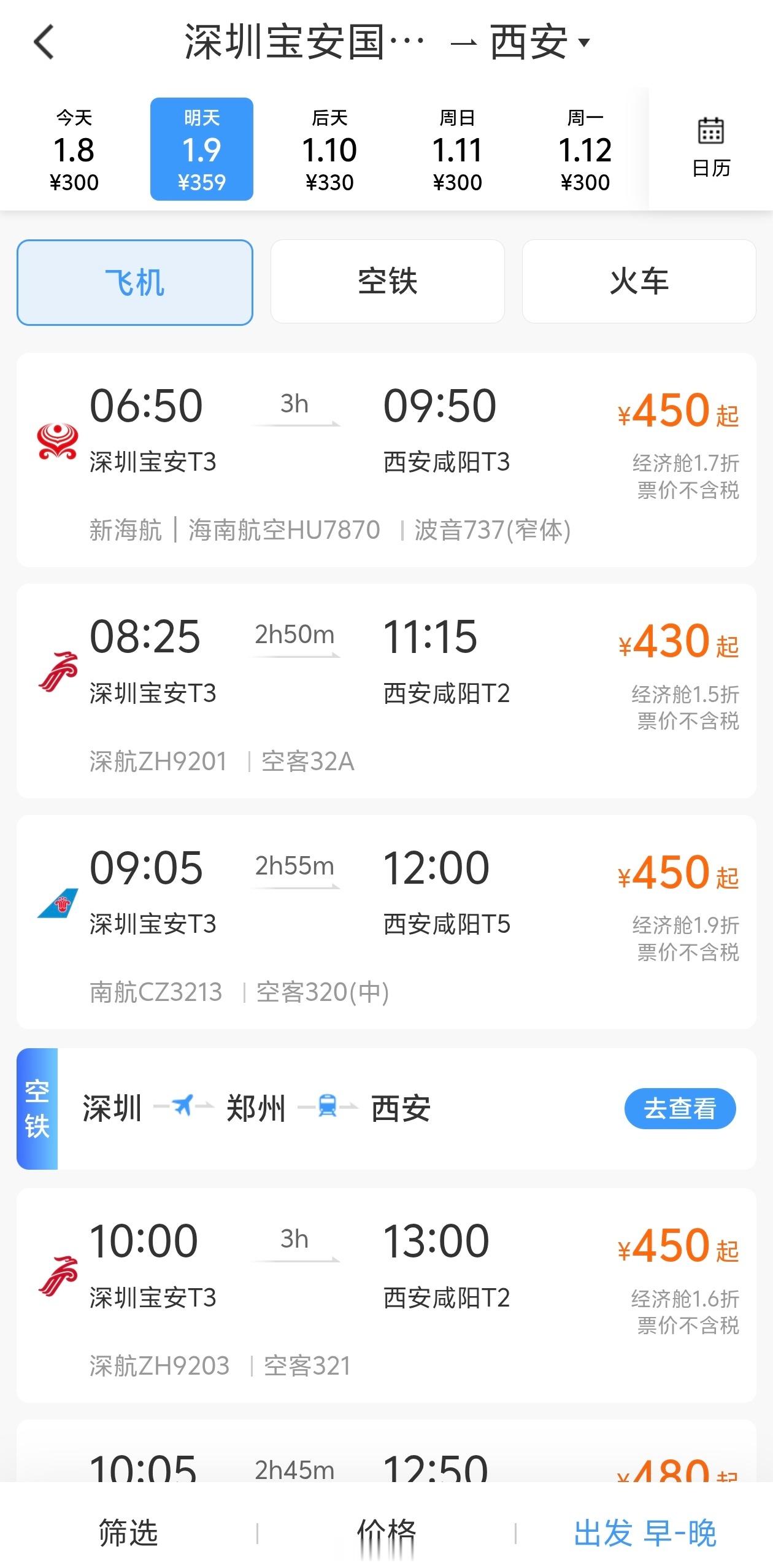 机票价格大跳水淡季加上机票便宜，想出去旅游的就趁现在，不然等到2月的时候，学