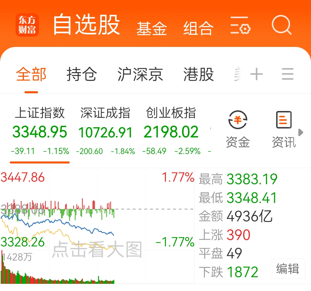 不要着急，不要气馁，再等等，再等等，然后你就麻木了，你就适应了，你就躺平了。钱就不是钱了，就是个数字