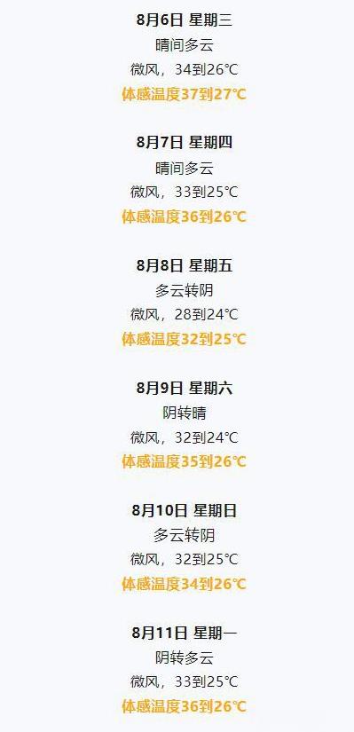 【#天津#现“隐形高温”】昨天，津城降雨过后，气温看似不是很高，但空气湿度很大，