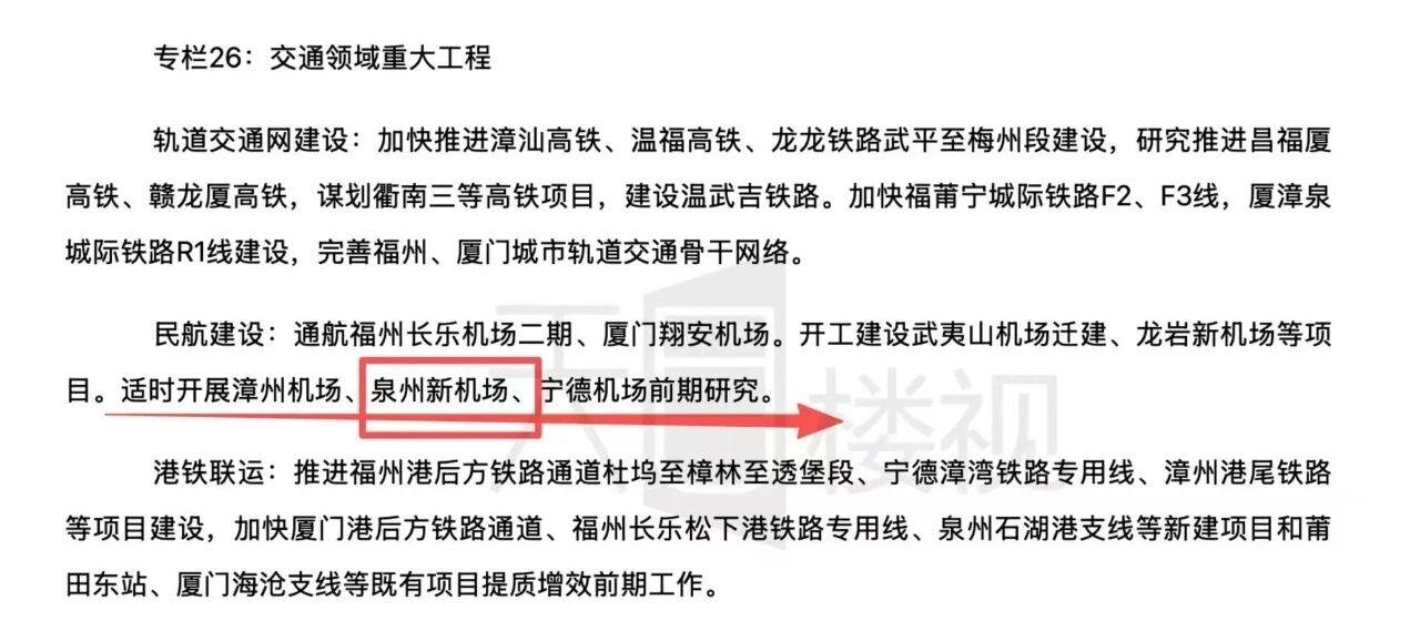 2026年3月20日正式对外发布，福建省未来五年交通领域的宏伟蓝图清晰呈现。其中