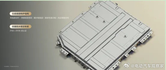 理想汽车：保交付，要自研电池  理想自研电池上车了。 6月23日，理想...