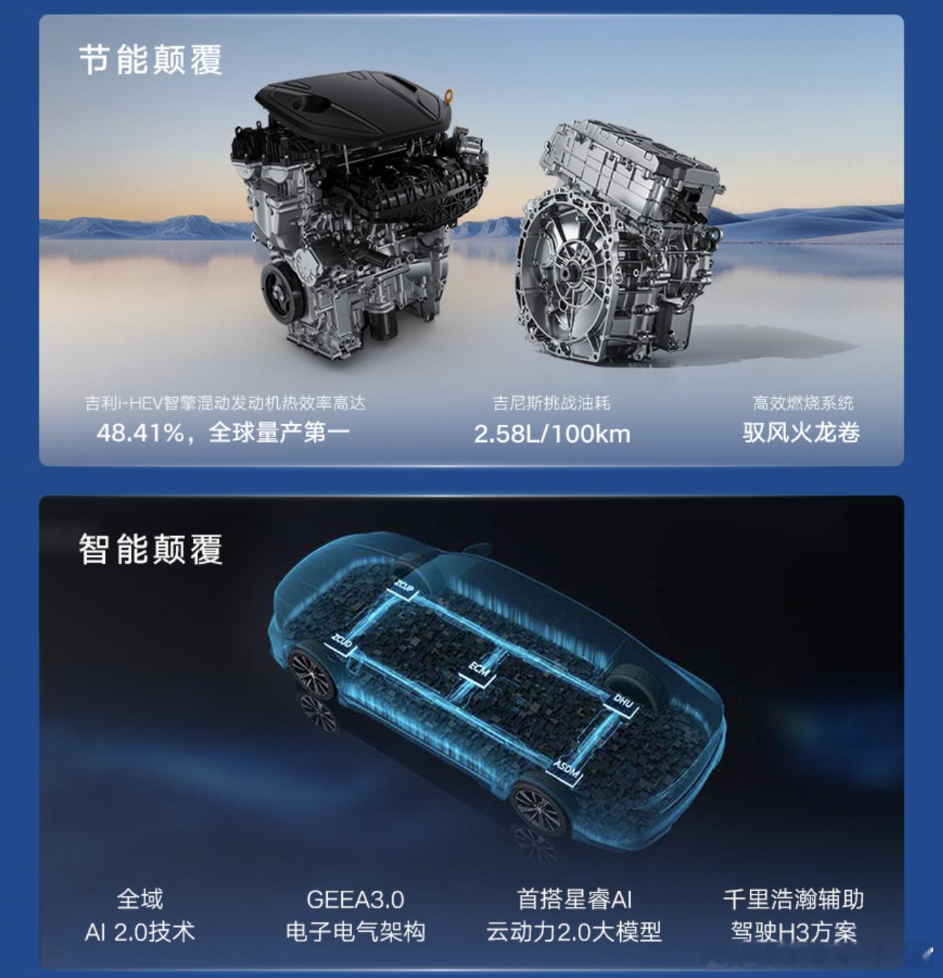 昨晚吉利星越Li-HEV和星瑞i-HEV正式上市了其中星越Li-HEV