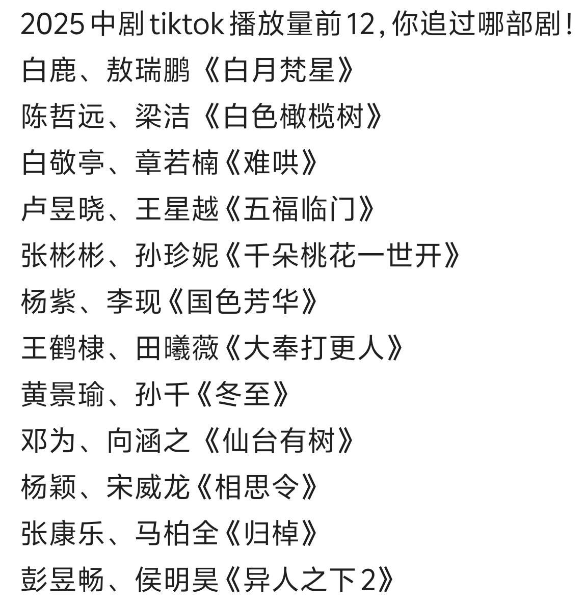 2025中剧tiktok播放量前12，你追过哪部剧！白鹿、敖瑞鹏《白月梵星》陈