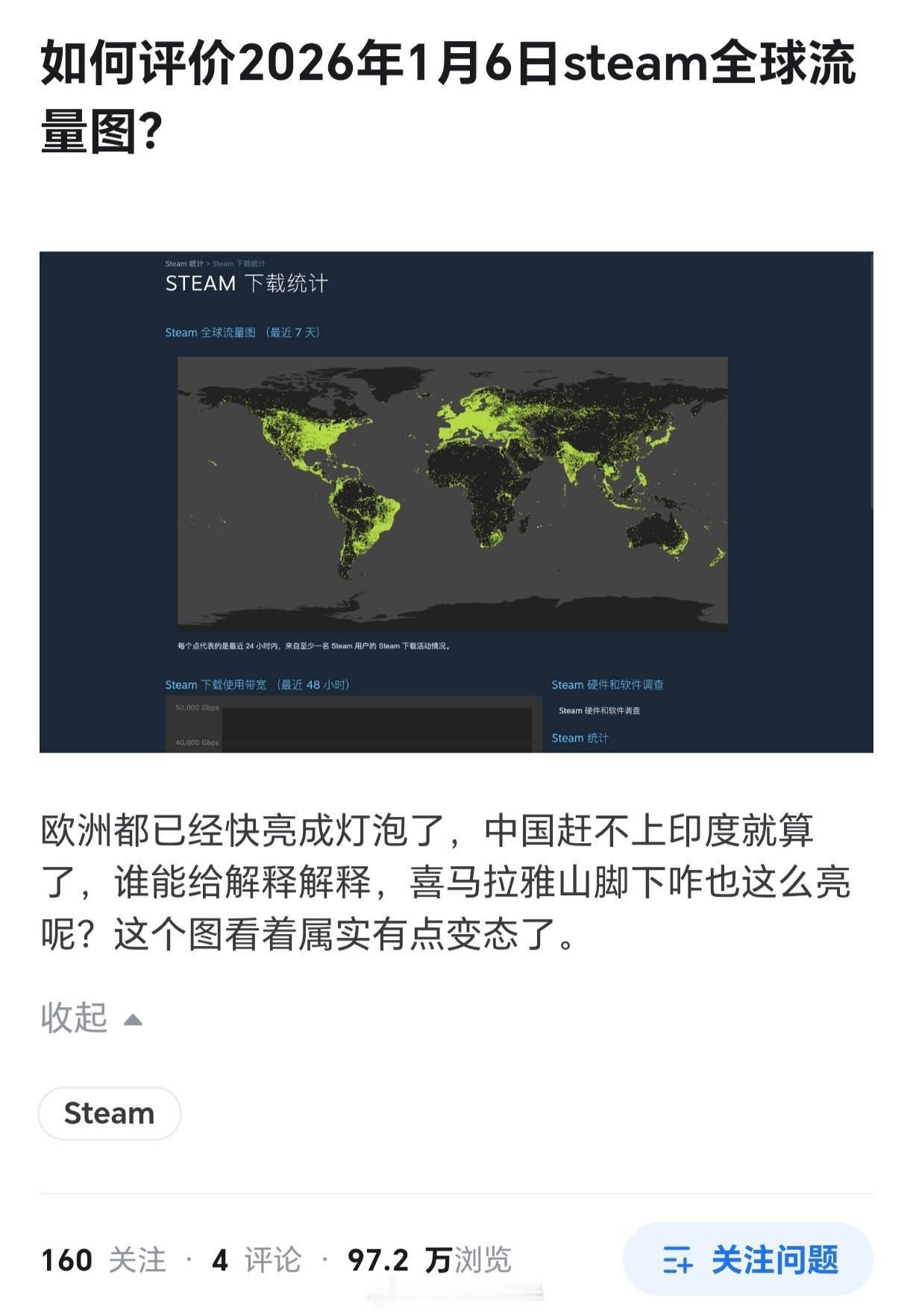 这图都用了多少年了