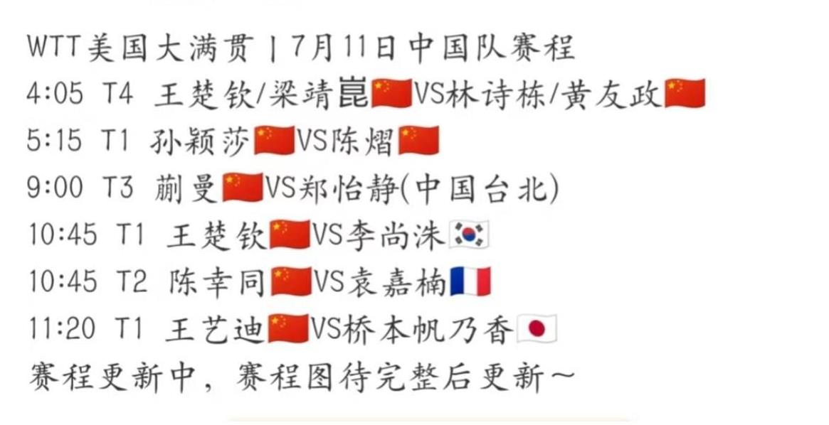 7月11中国队赛程，明天要早起了4点05双甜组合对林诗栋黄友政，这就开始内战磕