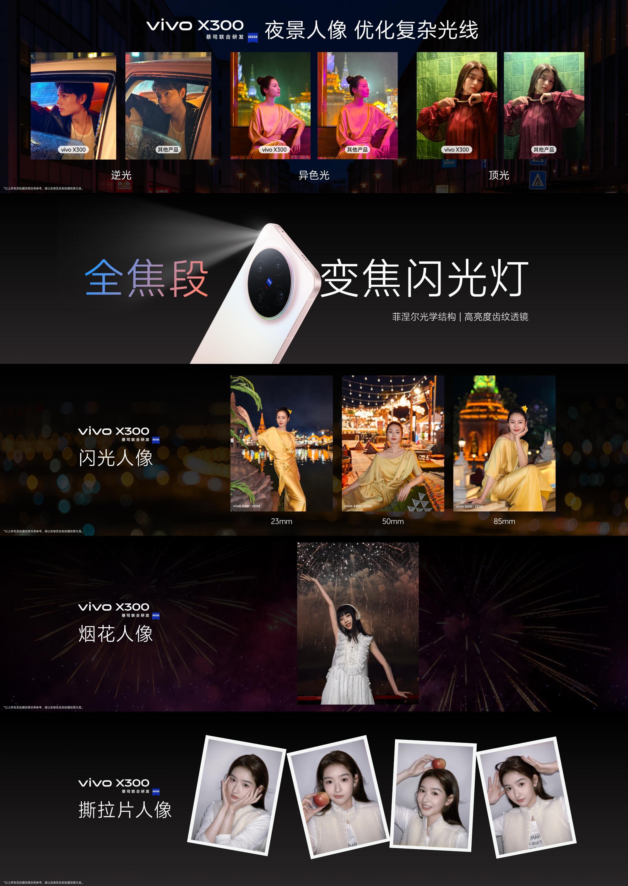 为什么身边的人拍照都在换vivo原因很简单，蓝厂这些年的影像路线，正好走在了人