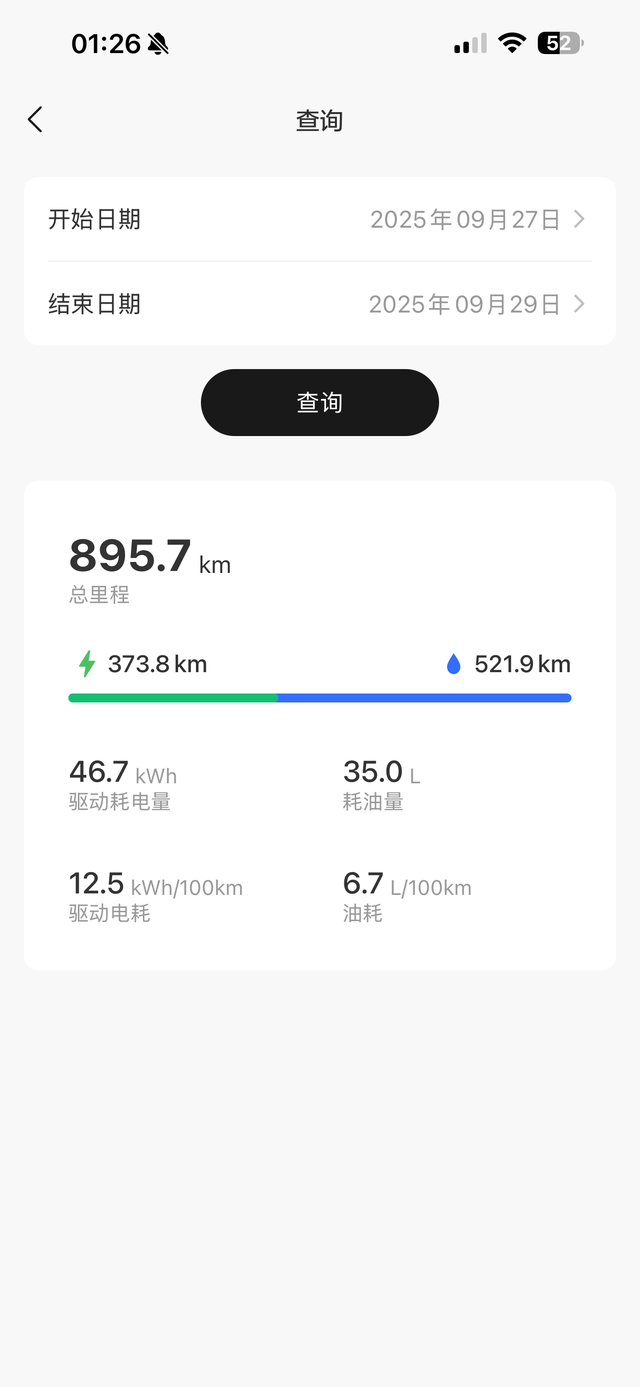 L7成都往返九寨沟费用电费在家充满8块高速充电15景区充电40油价7.7